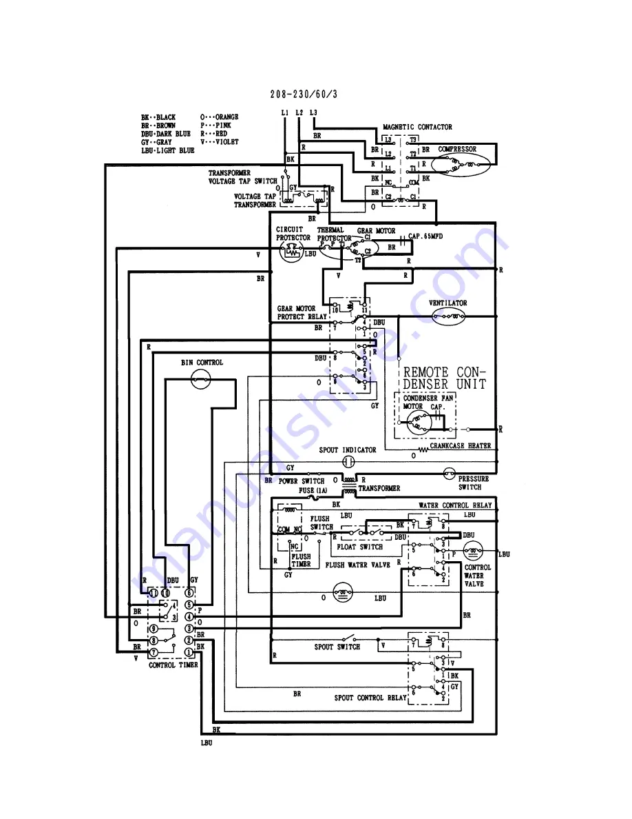 Hoshizaki F-2000MLH Service Manual Download Page 30