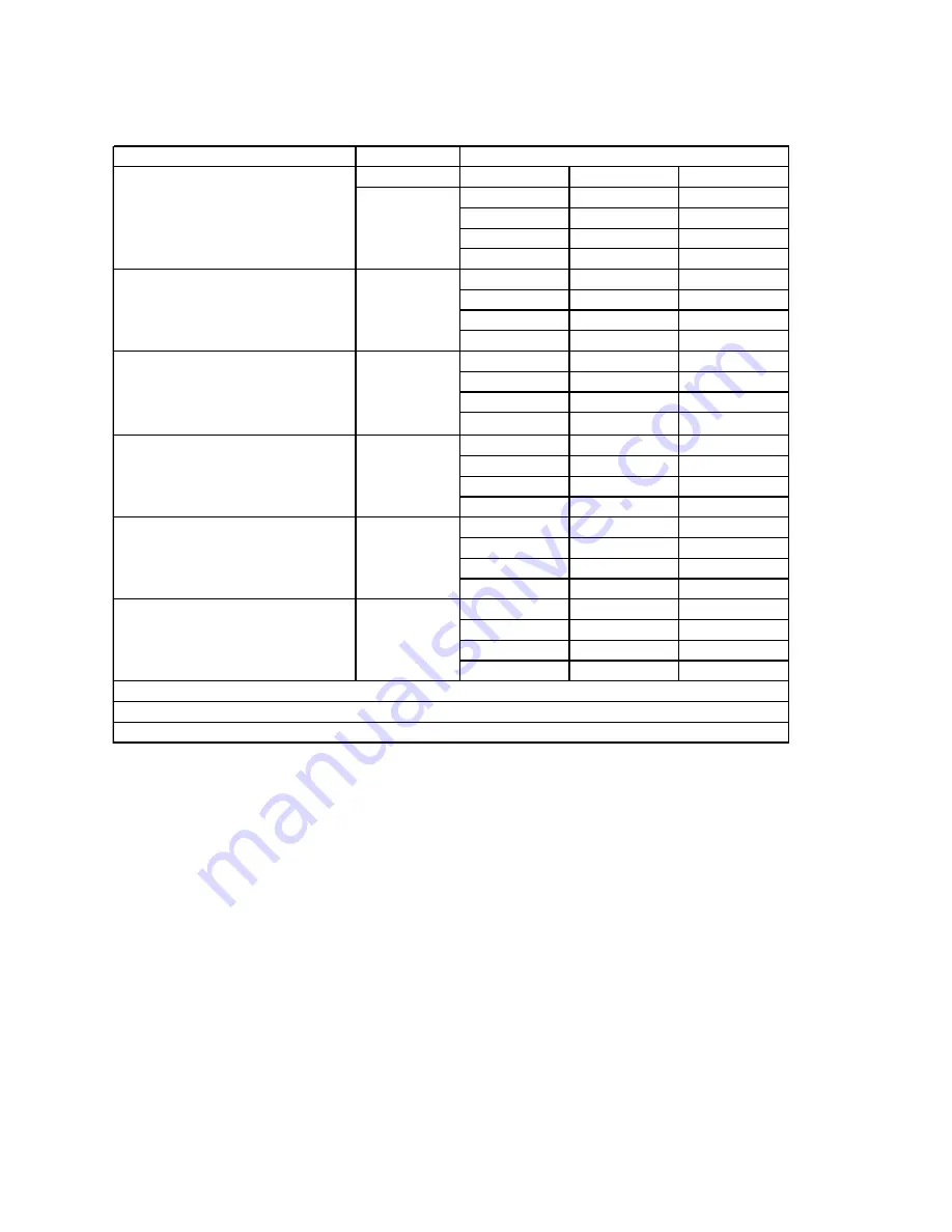 Hoshizaki F-2000MLH Service Manual Download Page 41