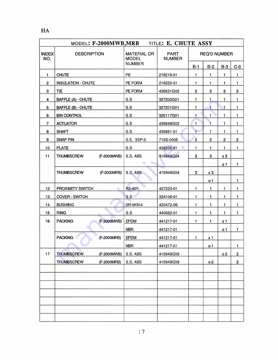 Hoshizaki F-2000MRB Parts List Download Page 21