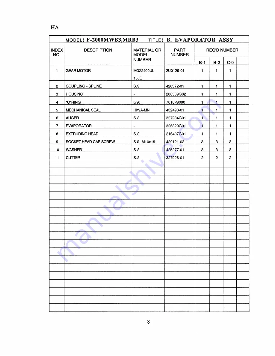 Hoshizaki F-2000MRB3 Parts List Download Page 11