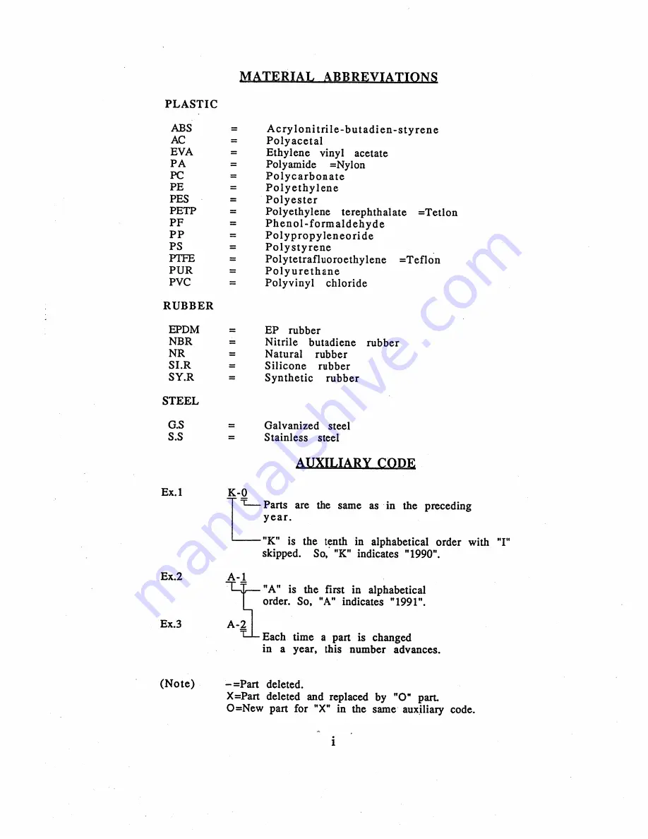 Hoshizaki F-2000MRE Parts List Download Page 2