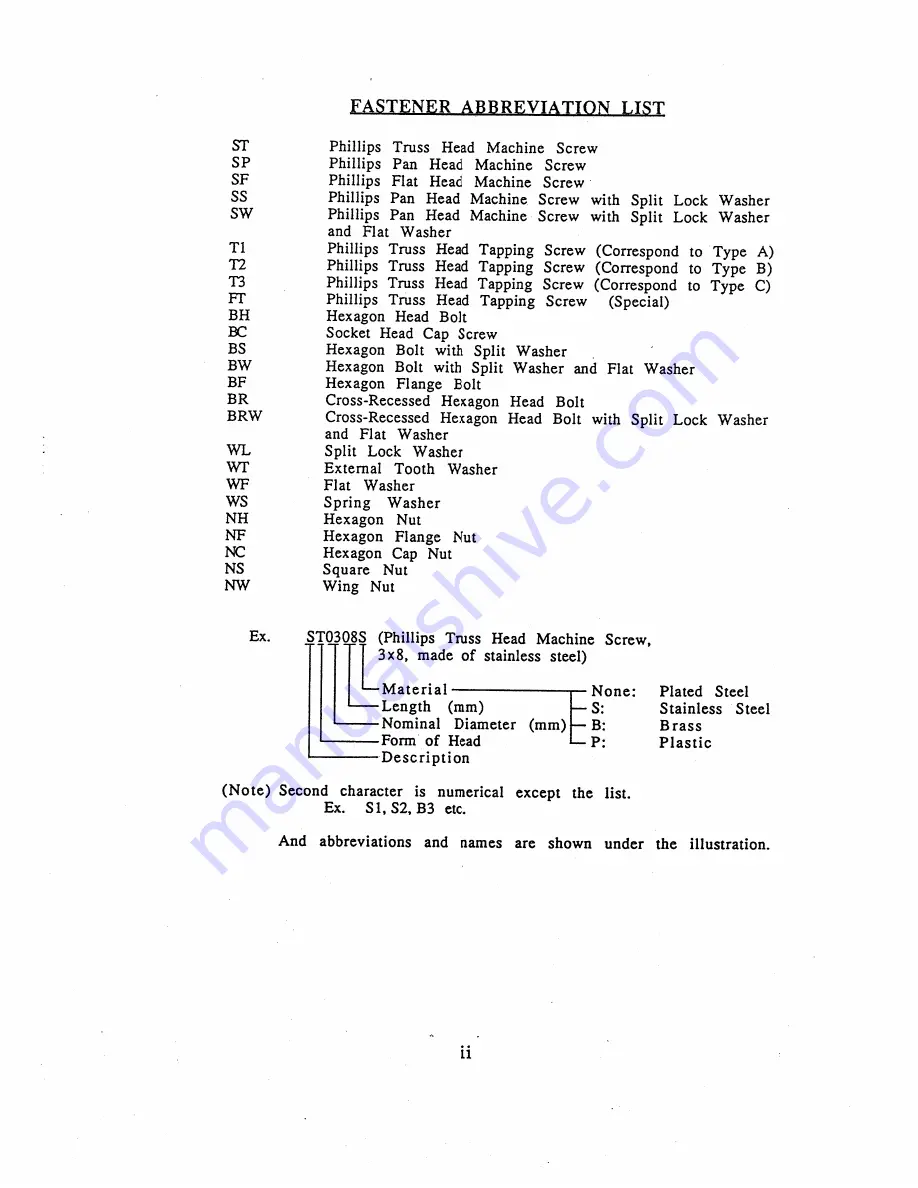 Hoshizaki F-2000MRE Parts List Download Page 3