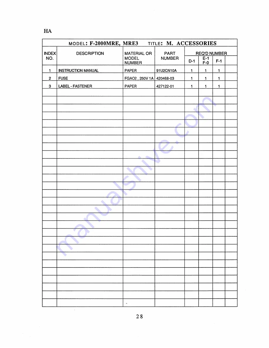 Hoshizaki F-2000MRE Parts List Download Page 33