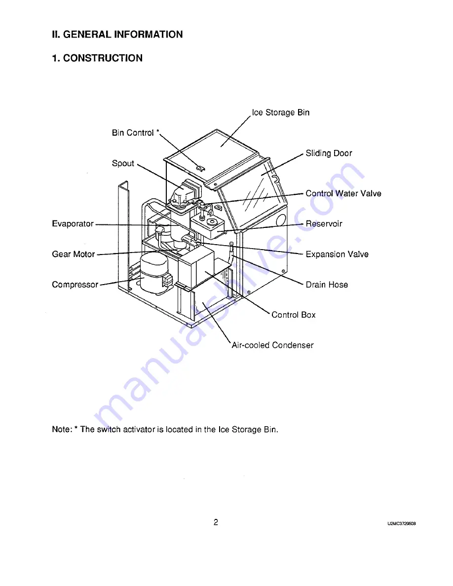 Hoshizaki F-250BAE Service Manual Download Page 5