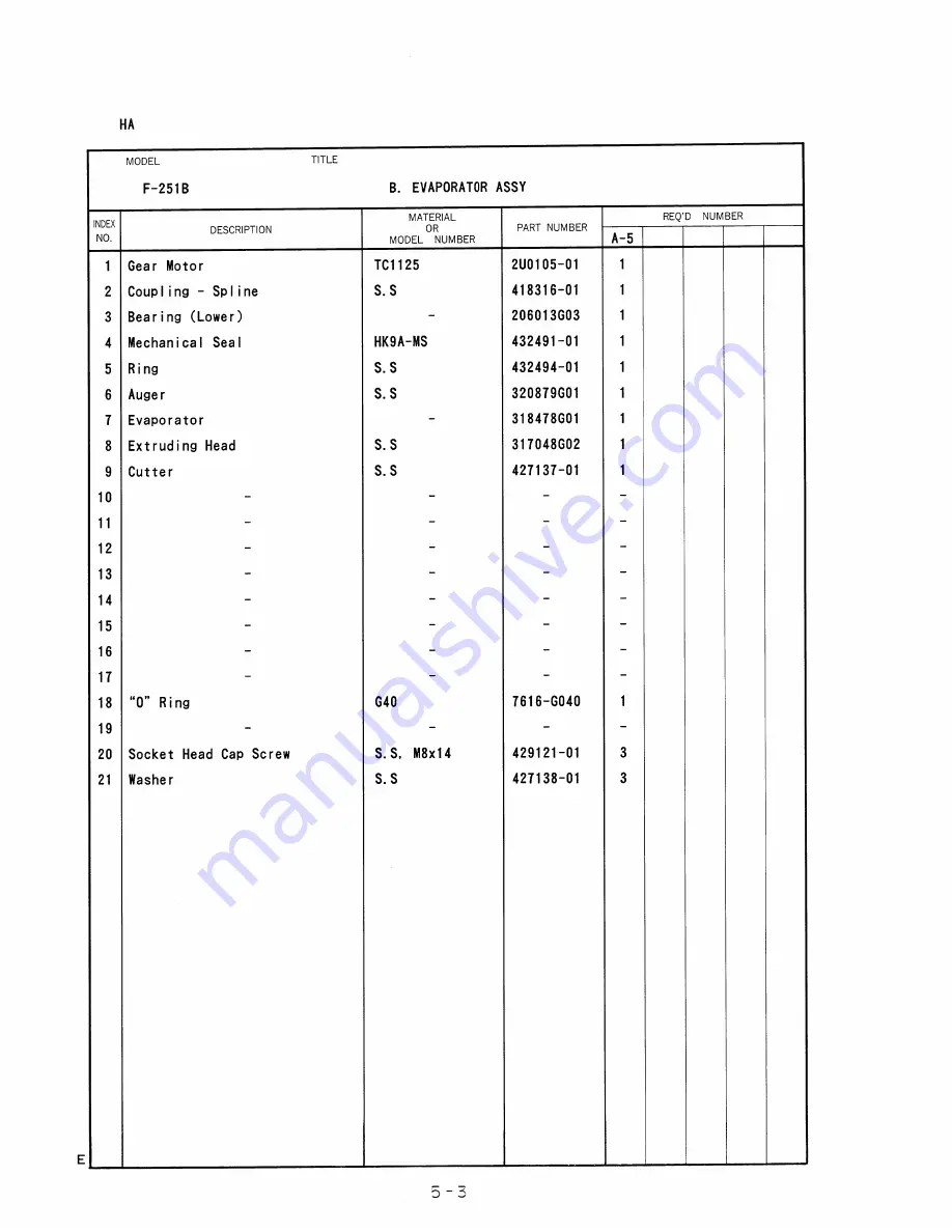 Hoshizaki F-251B Parts List Download Page 19