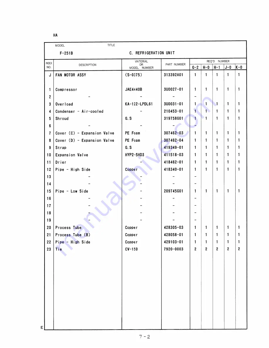 Hoshizaki F-251B Parts List Download Page 24