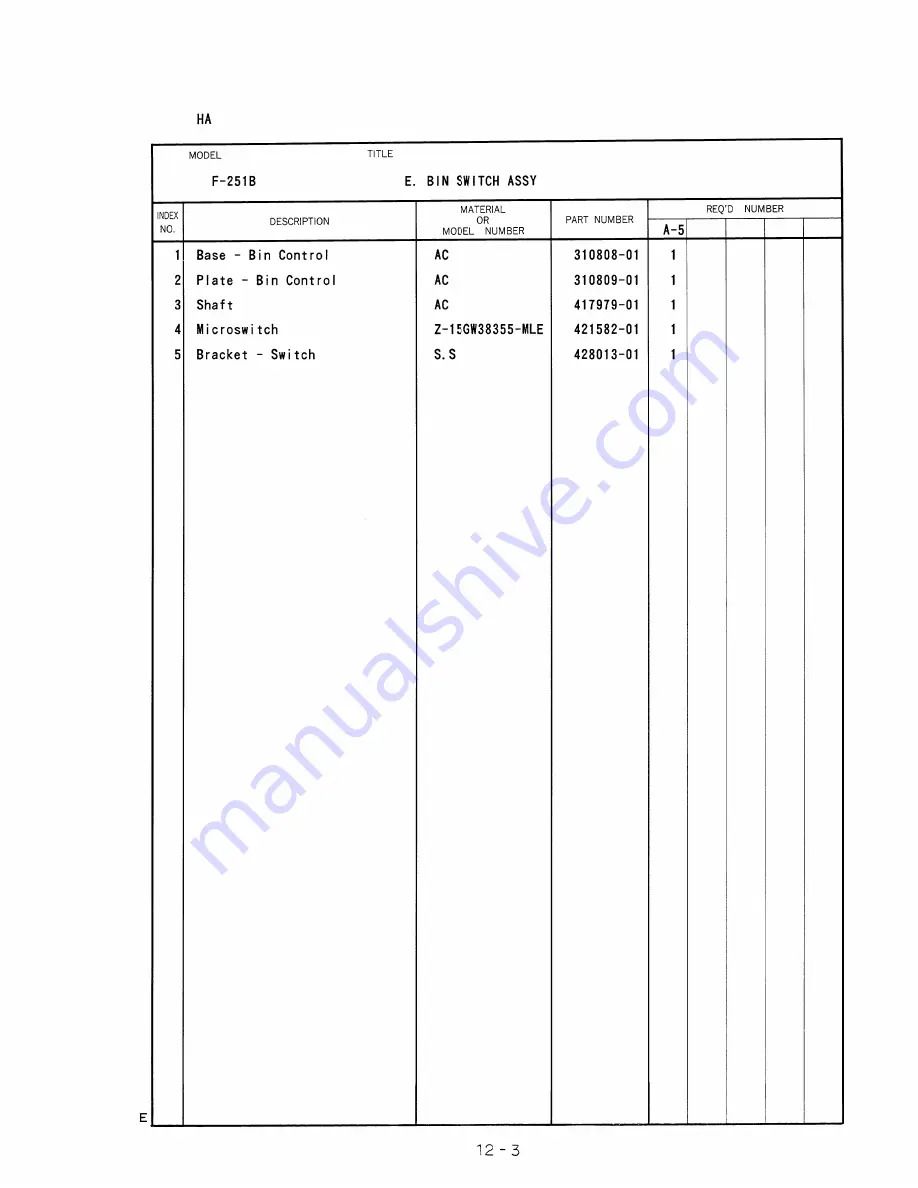 Hoshizaki F-251B Parts List Download Page 38