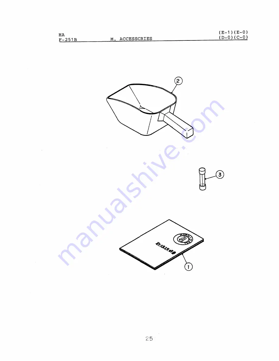 Hoshizaki F-251B Parts List Download Page 64