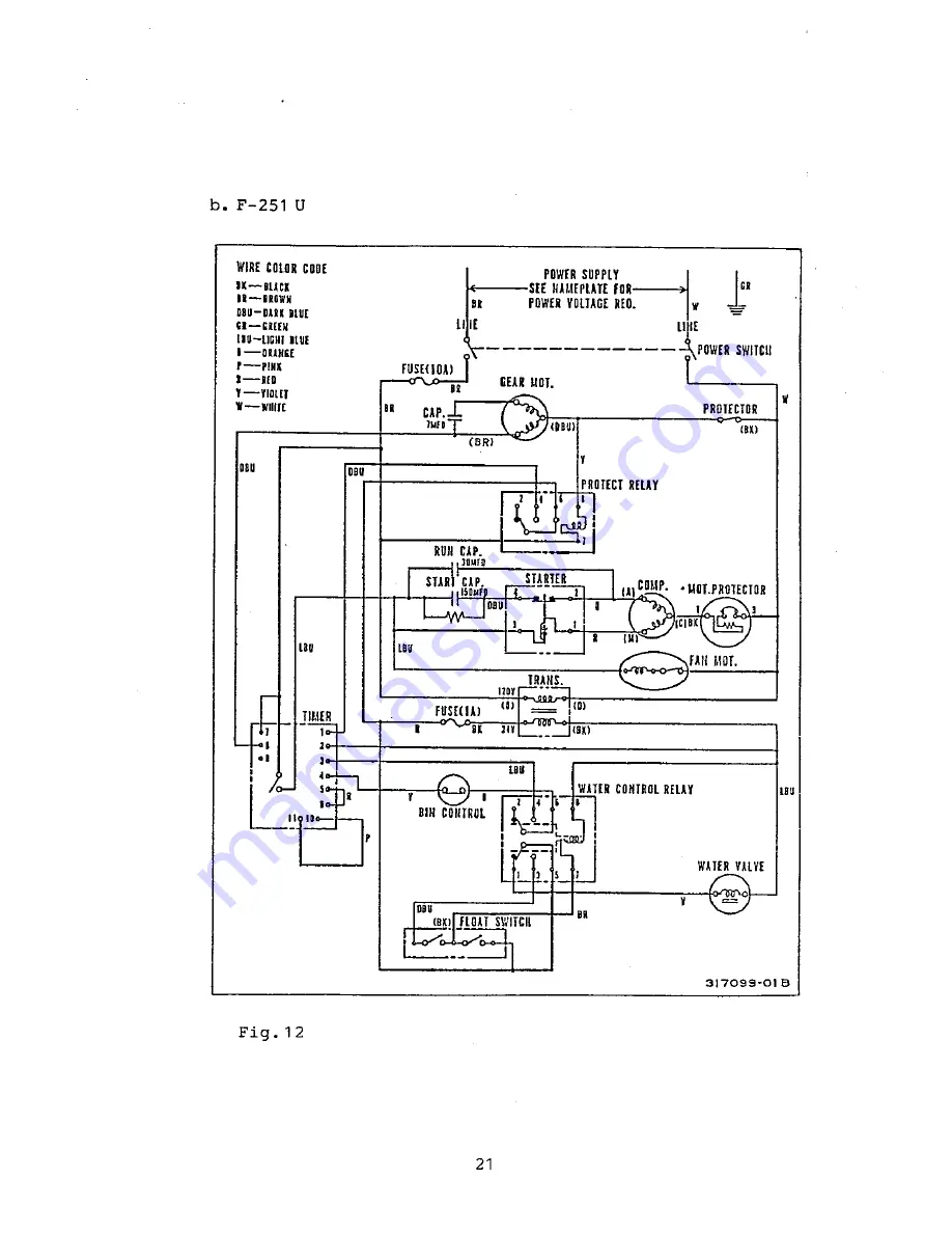 Hoshizaki F-251U Скачать руководство пользователя страница 25