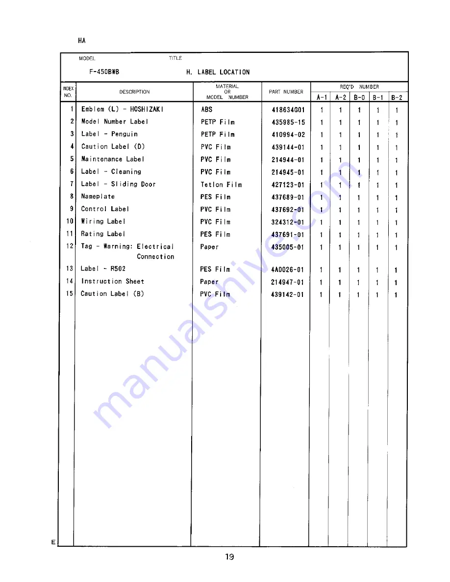 Hoshizaki F-450BWB Parts List Download Page 37