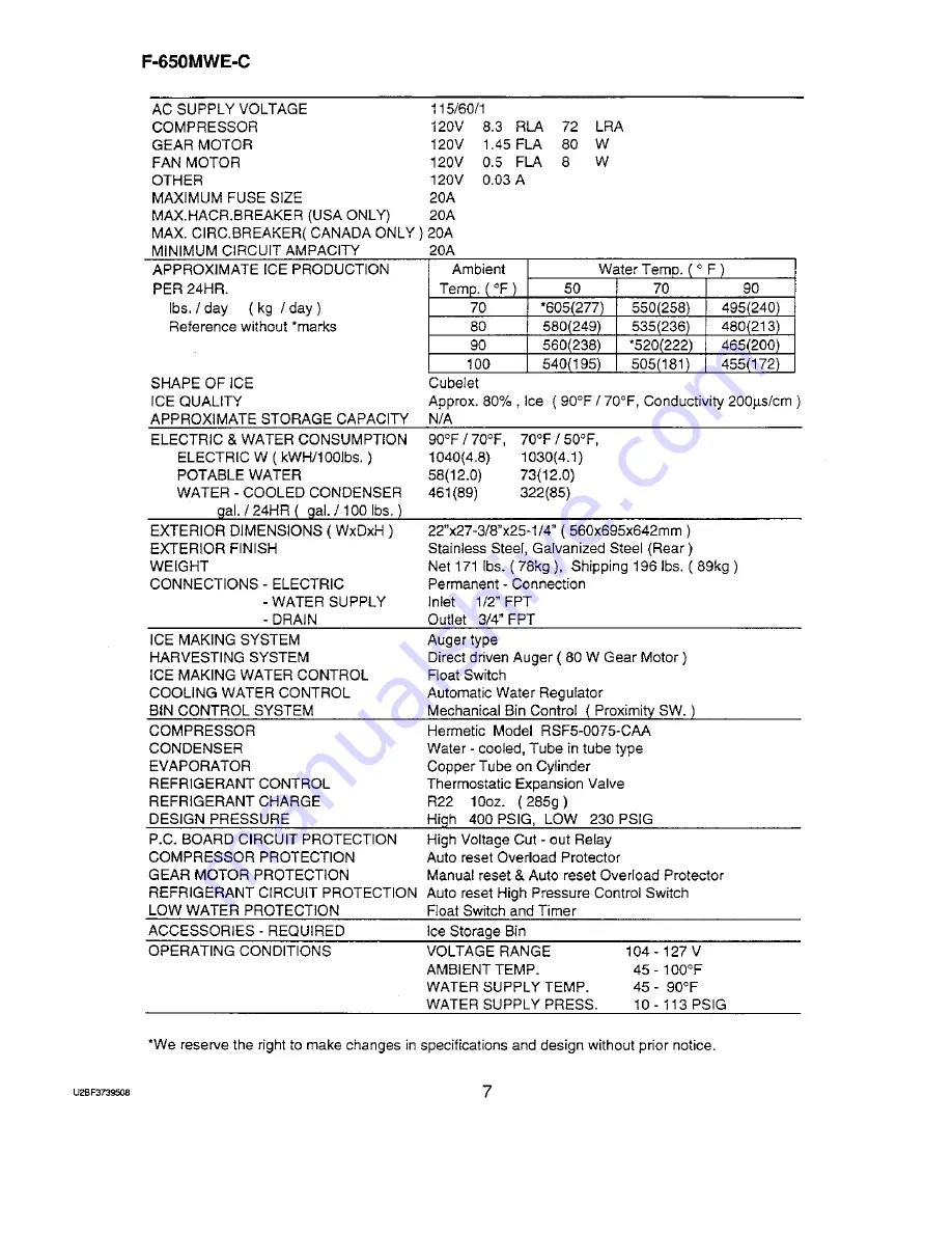 Hoshizaki F-650M Service Manual Download Page 11