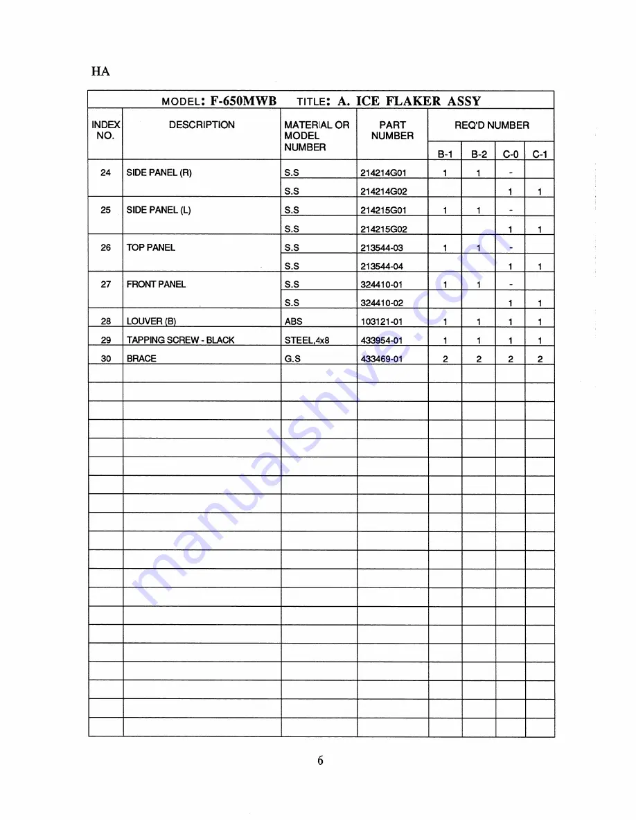 Hoshizaki F-650MAB Parts List Download Page 9