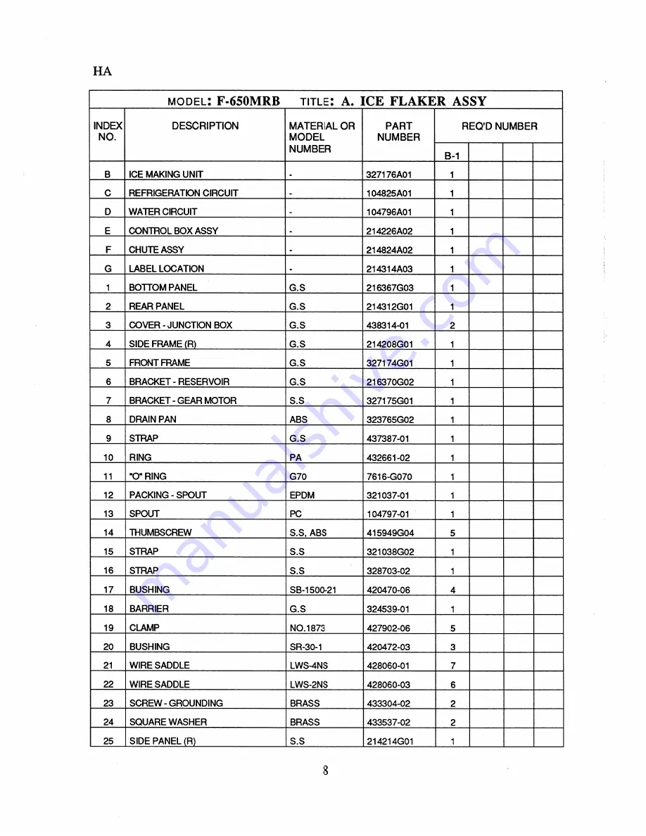 Hoshizaki F-650MAB Parts List Download Page 11