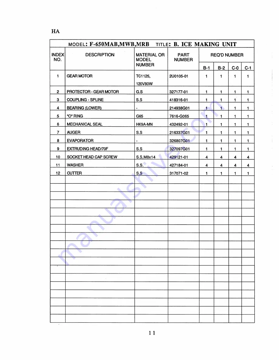 Hoshizaki F-650MAB Parts List Download Page 14