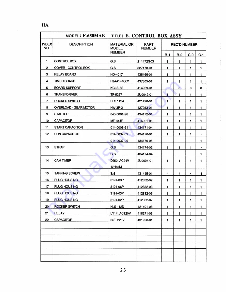 Hoshizaki F-650MAB Parts List Download Page 28