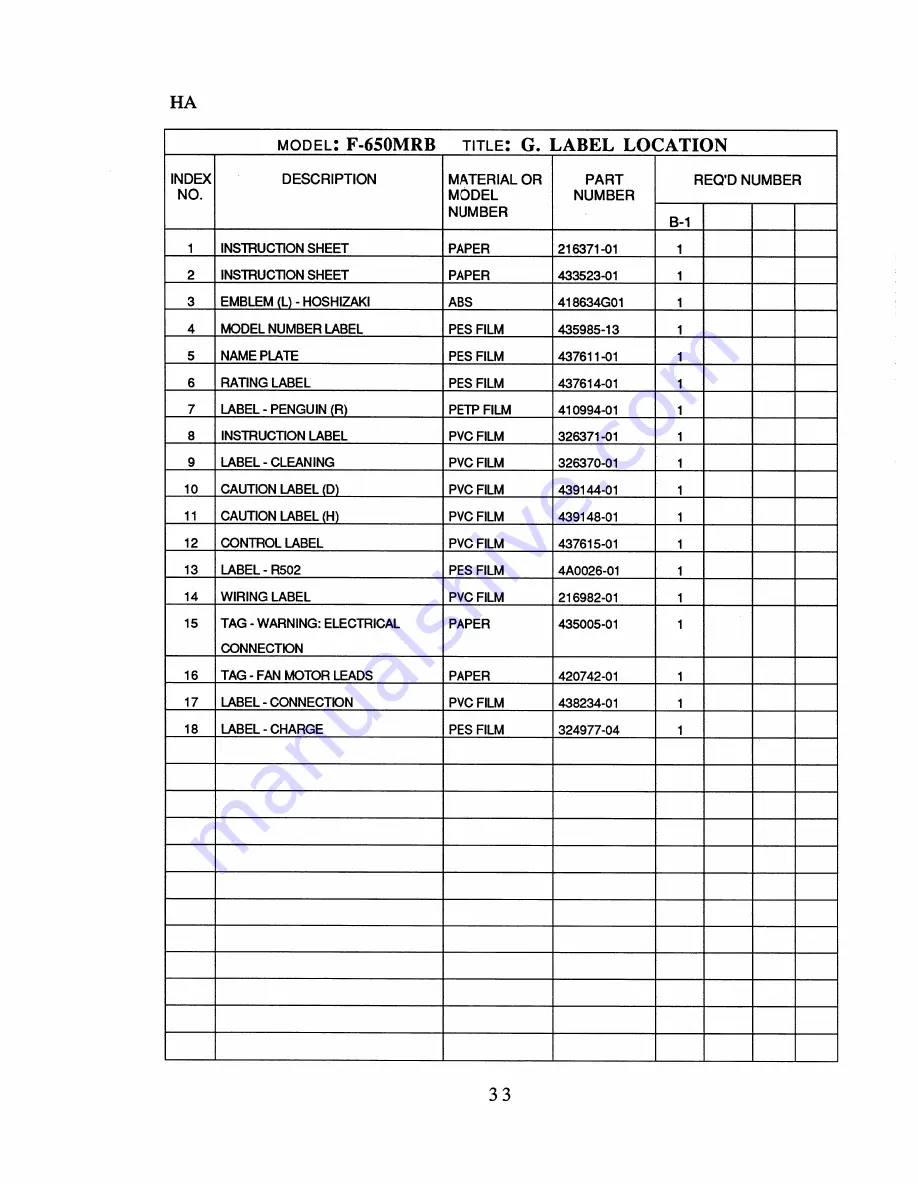 Hoshizaki F-650MAB Parts List Download Page 38