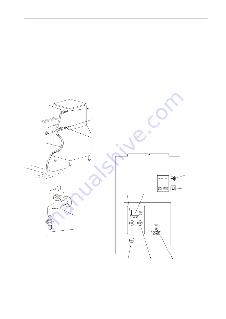 Hoshizaki FM-1000ALE Installation Manual Download Page 20