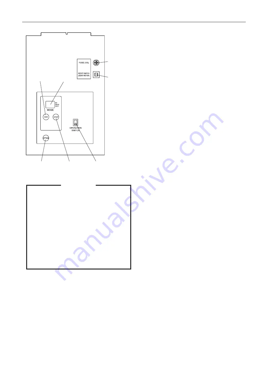 Hoshizaki FM-1000ALE Installation Manual Download Page 31