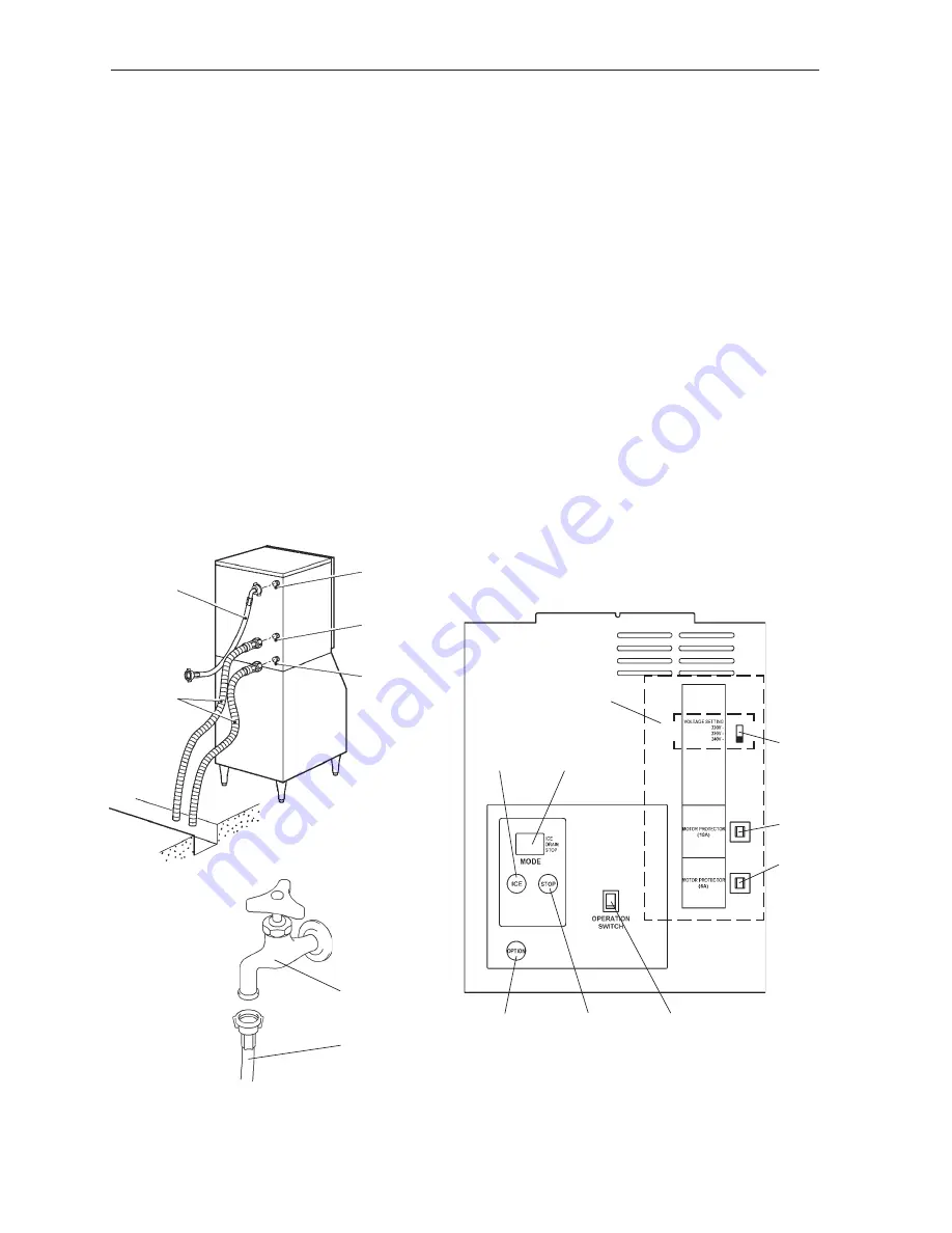 Hoshizaki FM-1000ASFE3 Installation Manual Download Page 11