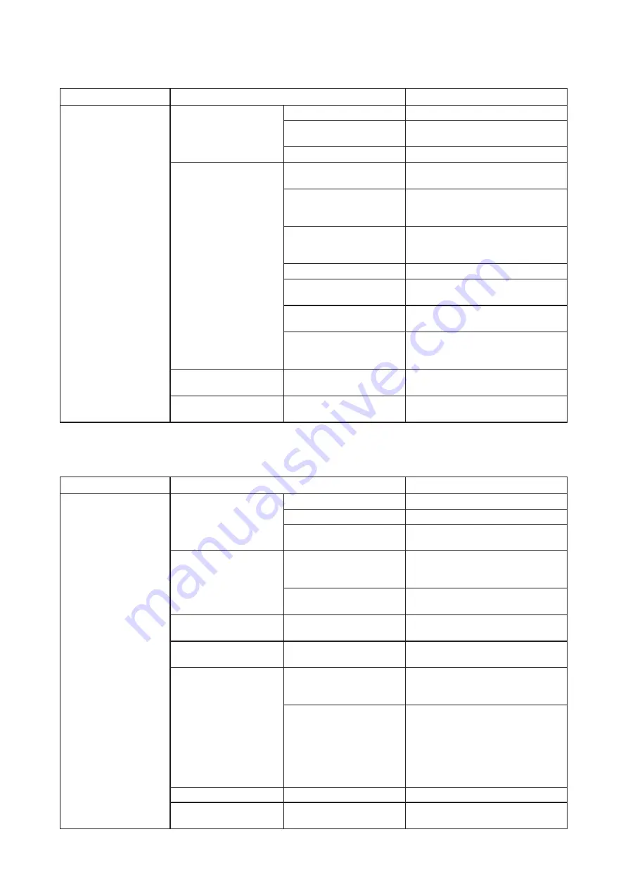 Hoshizaki FM-120KE-50-HC Service Manual Download Page 42