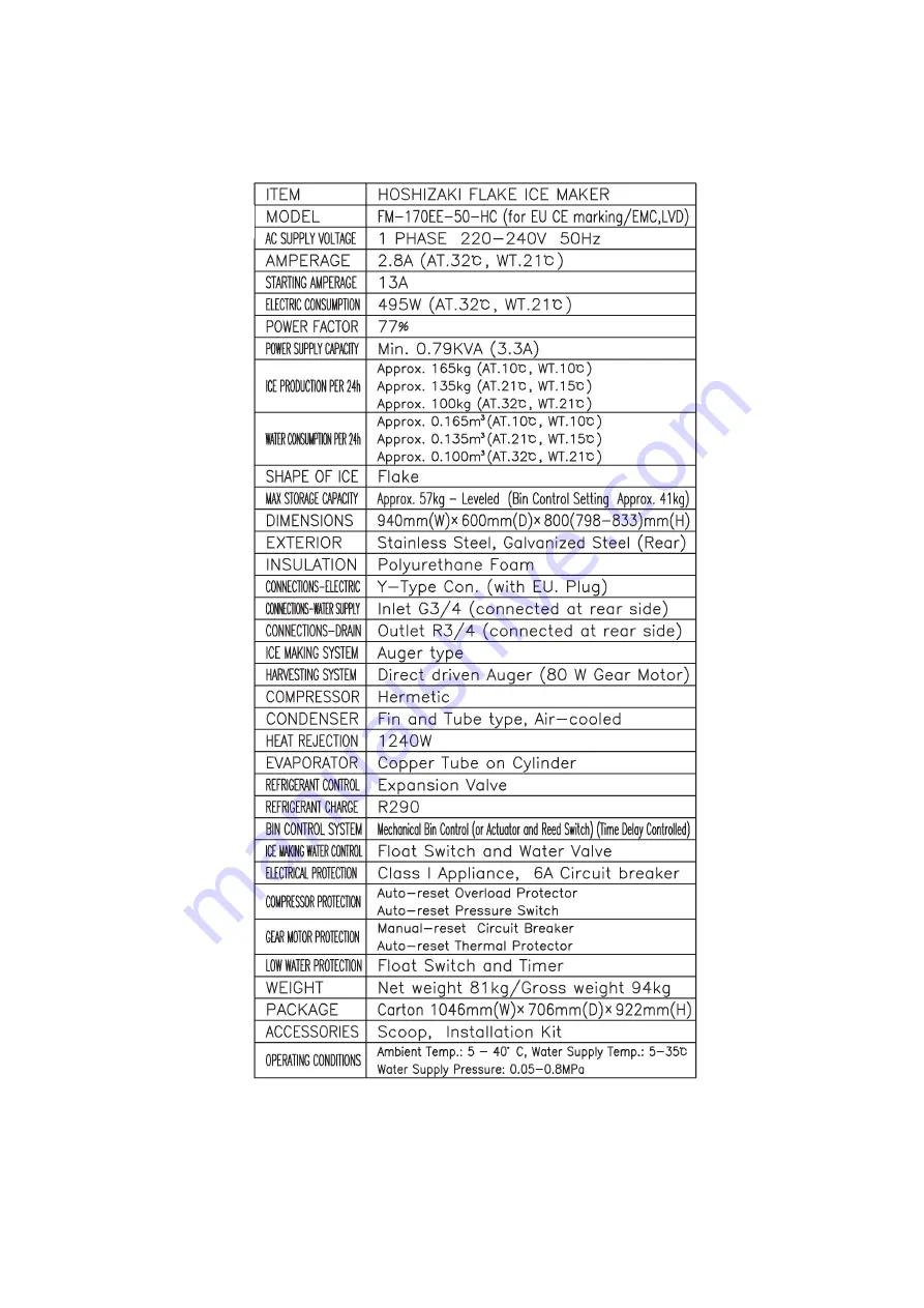 Hoshizaki FM-170EE-50-HC Скачать руководство пользователя страница 8