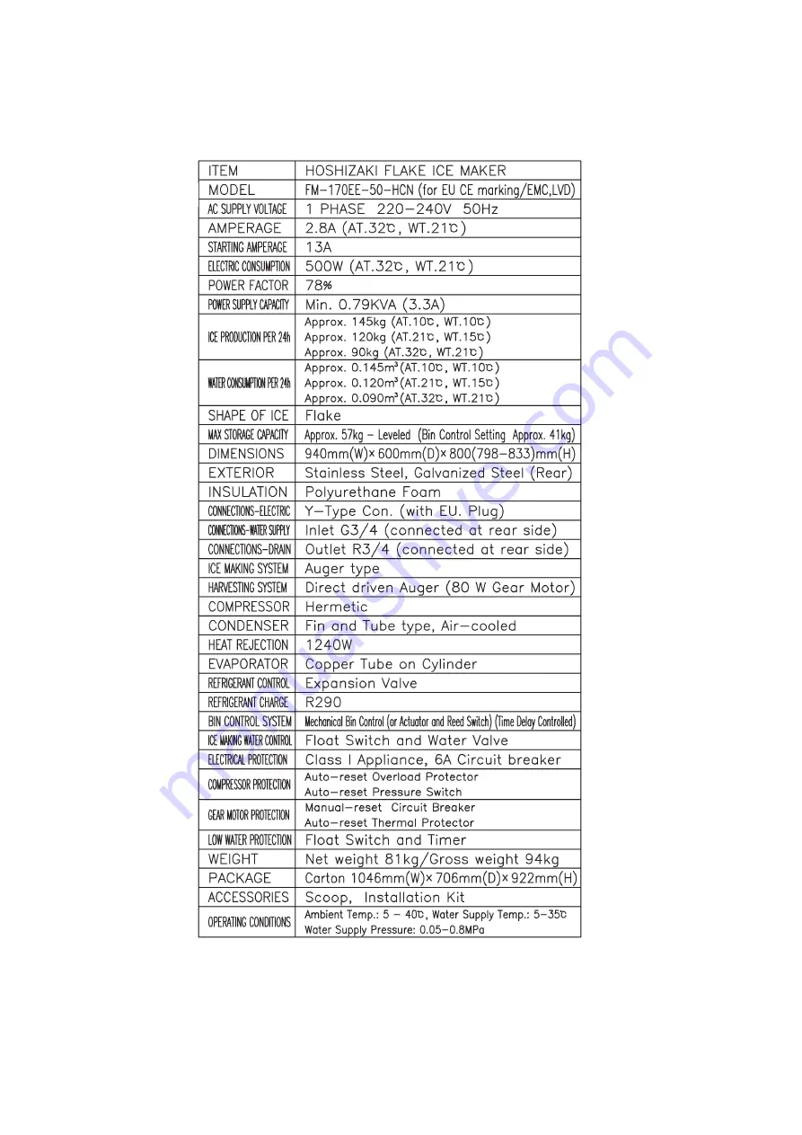 Hoshizaki FM-170EE-50-HC Service Manual Download Page 9