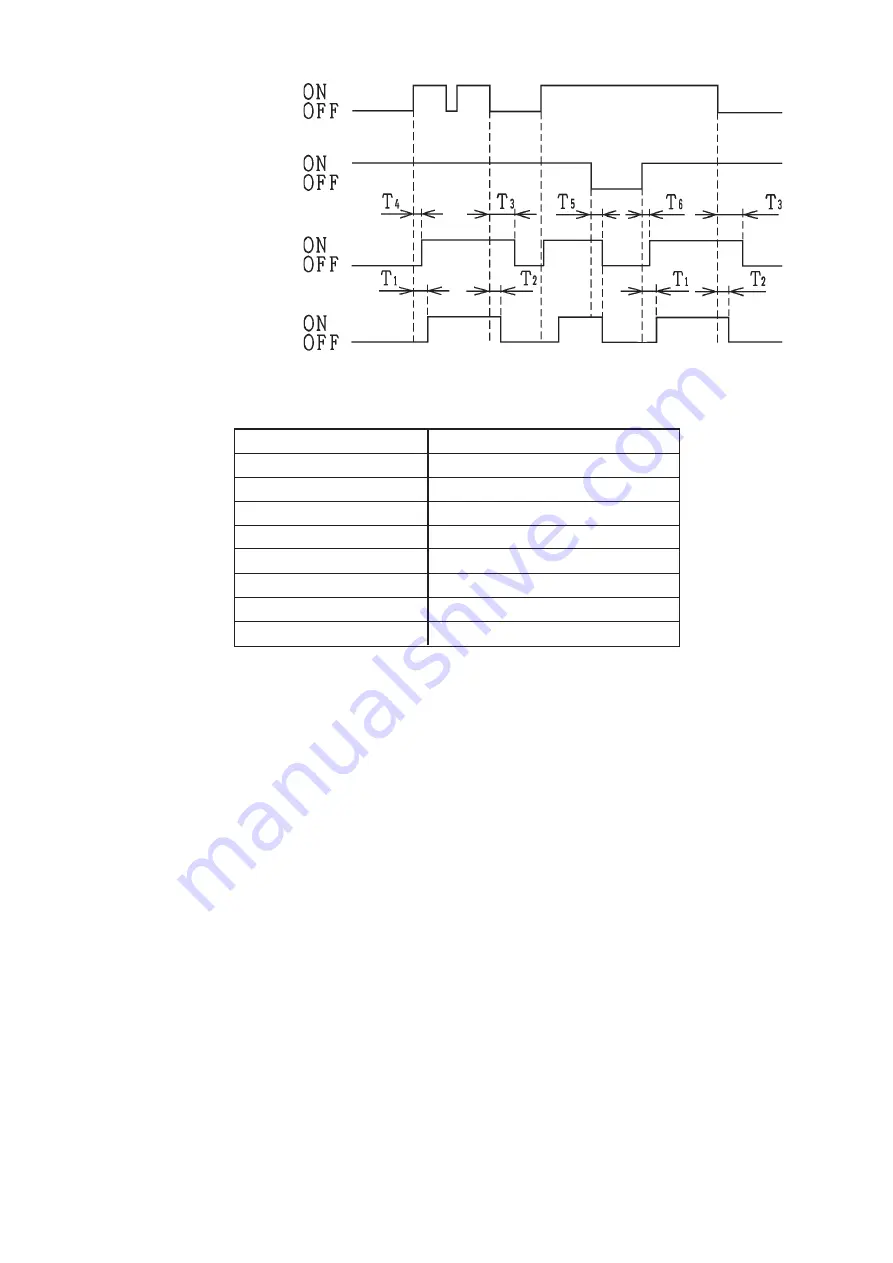 Hoshizaki FM-170EE-50-HC Скачать руководство пользователя страница 16