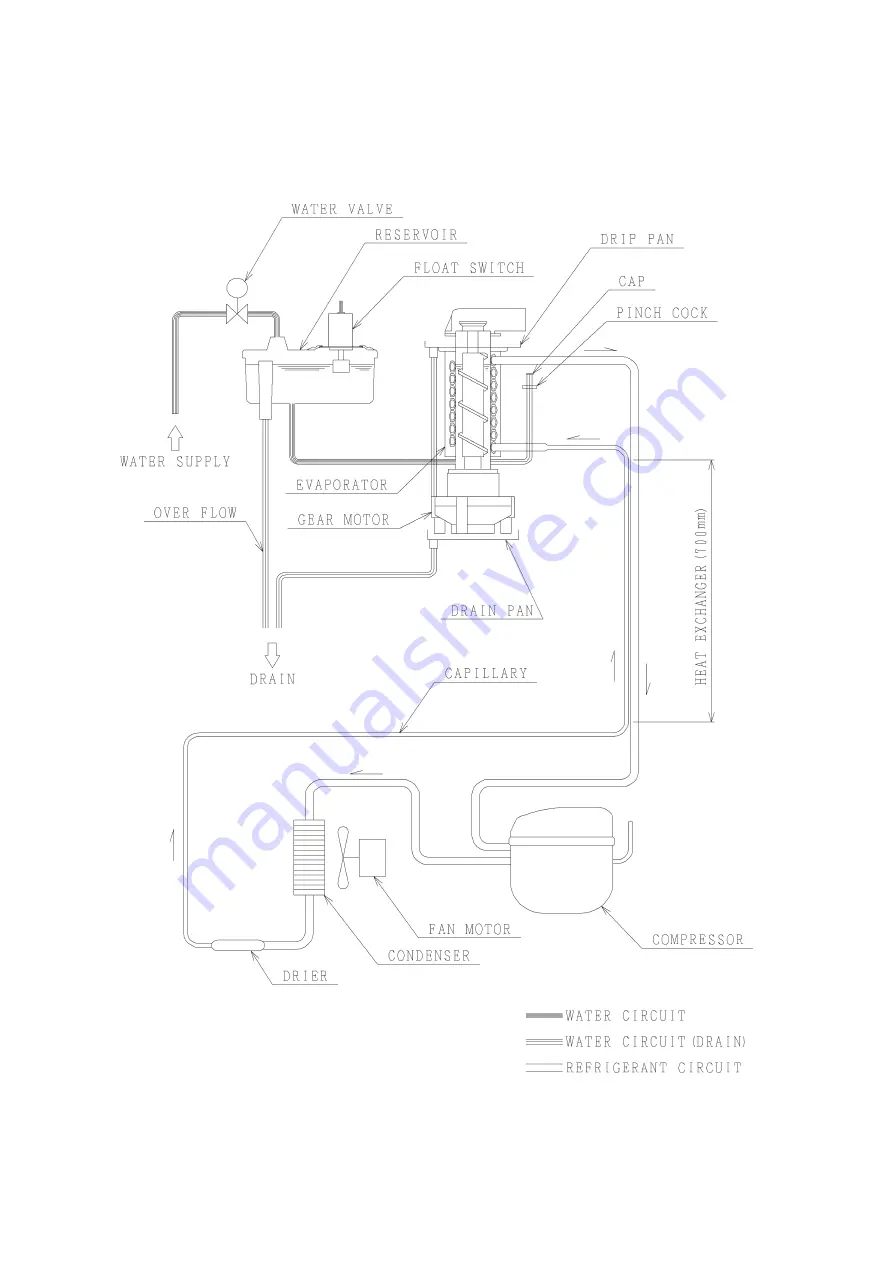 Hoshizaki FM-170EE-50-HC Service Manual Download Page 31