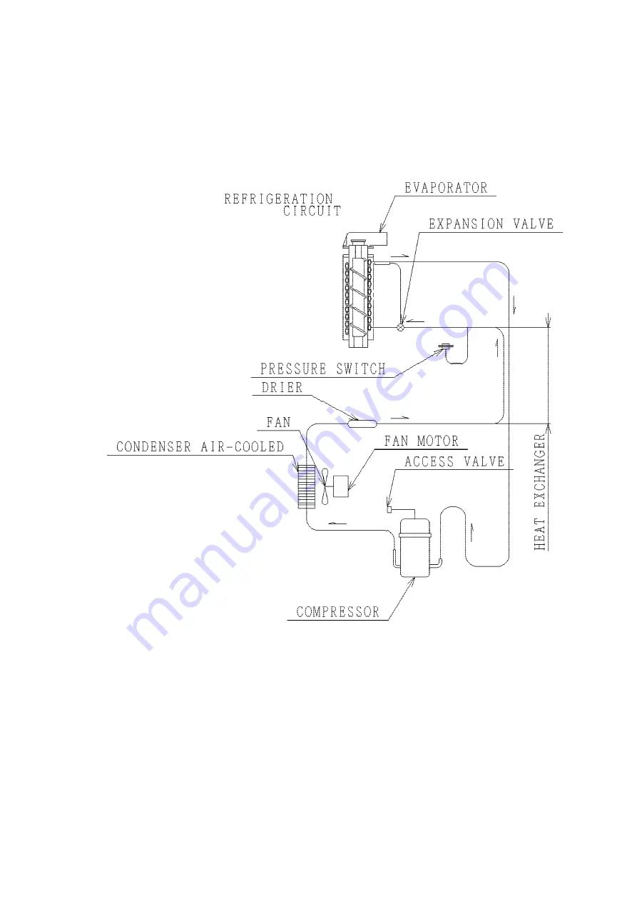 Hoshizaki FM-481AGE Service Manual Download Page 36