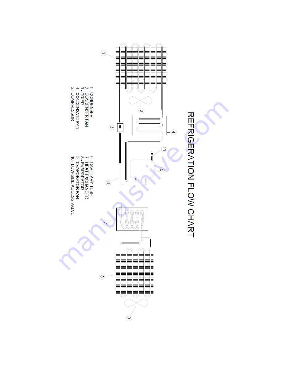 Hoshizaki HBB-2-59 Service Manual Download Page 8