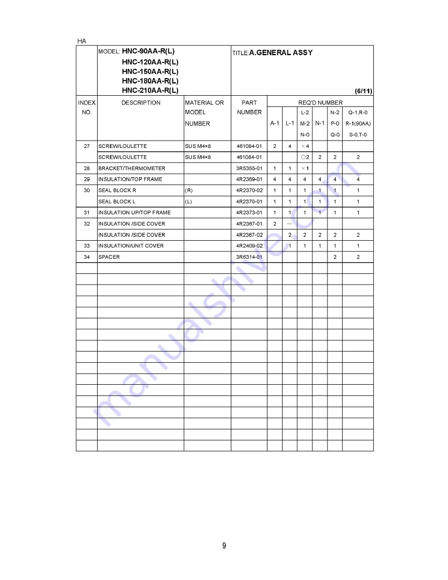 Hoshizaki HNC-120AA-L Скачать руководство пользователя страница 12