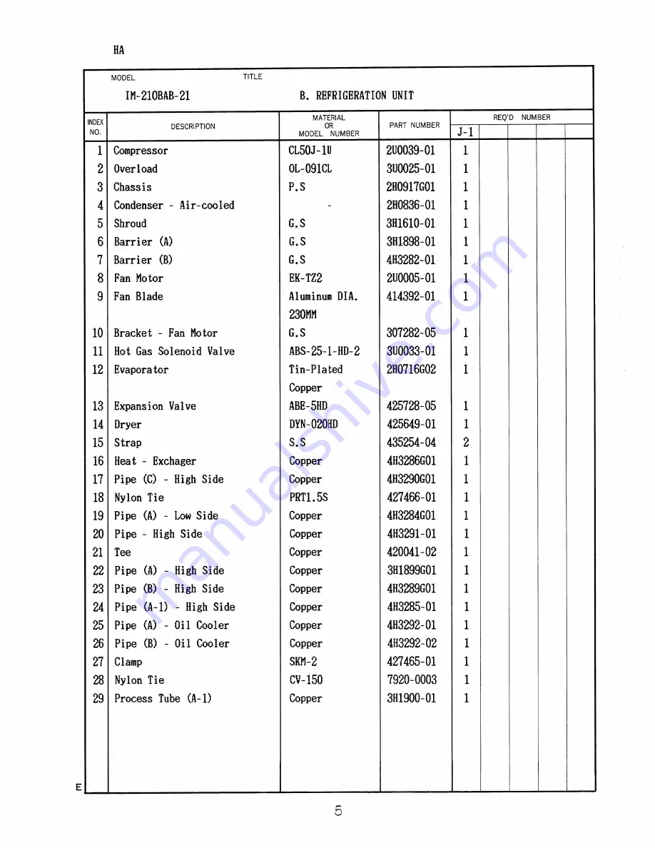 Hoshizaki IM-210BAB-21 Parts List Download Page 8