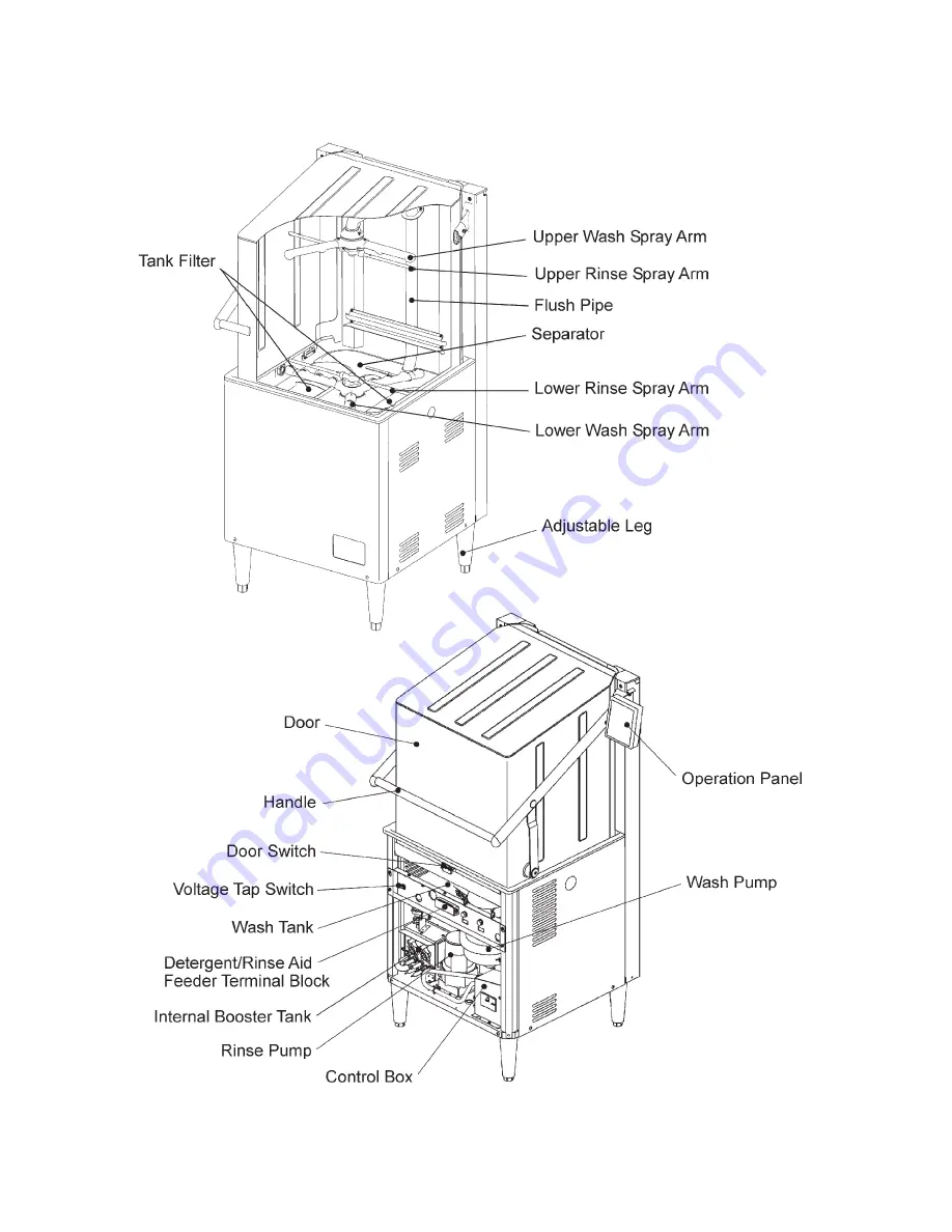 Hoshizaki JWE-620UA-6B Service Manual Download Page 9