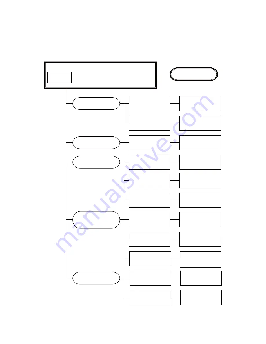 Hoshizaki JWE-620UA-6B Service Manual Download Page 30