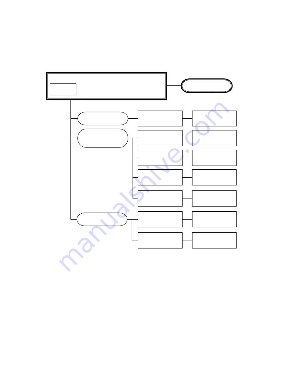 Hoshizaki JWE-620UA-6B Service Manual Download Page 31