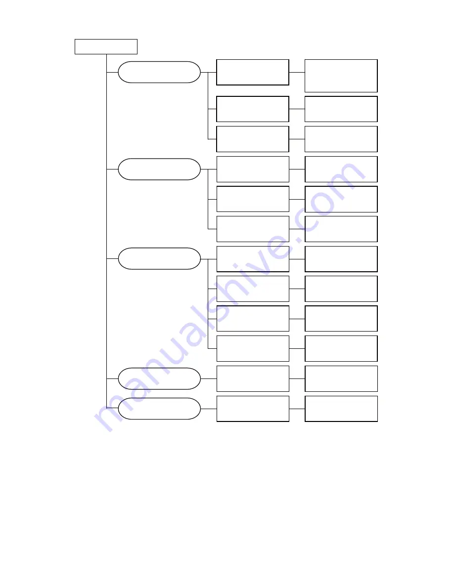 Hoshizaki JWE-620UA-6B Скачать руководство пользователя страница 41