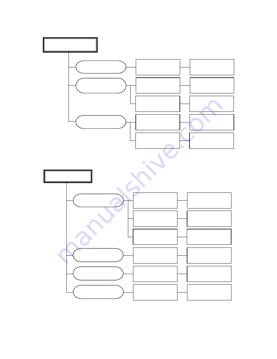 Hoshizaki JWE-620UA-6B Скачать руководство пользователя страница 44