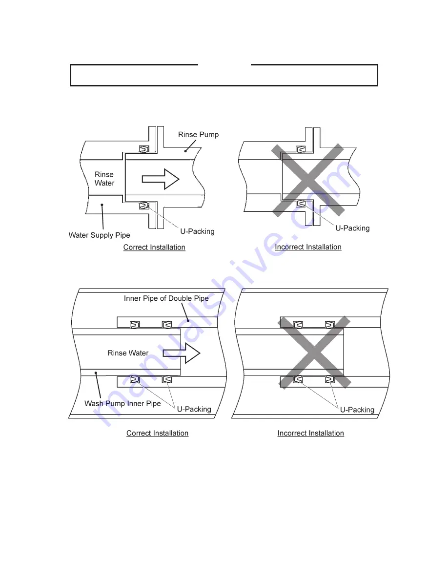 Hoshizaki JWE-620UA-6B Service Manual Download Page 58