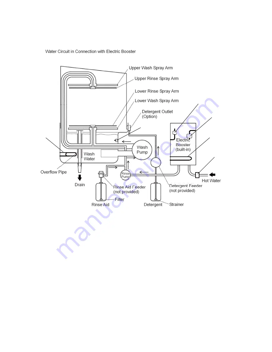 Hoshizaki JWE-620UA-6B Service Manual Download Page 70