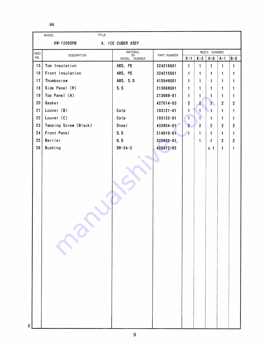 Hoshizaki KM-1200SAB Parts List Download Page 20