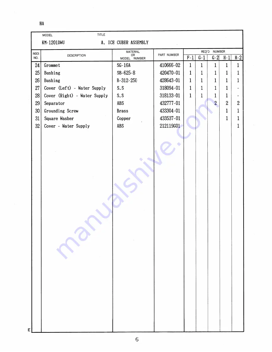 Hoshizaki KM-1201 Series Parts List Download Page 19