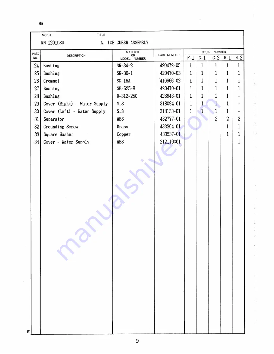 Hoshizaki KM-1201 Series Parts List Download Page 27