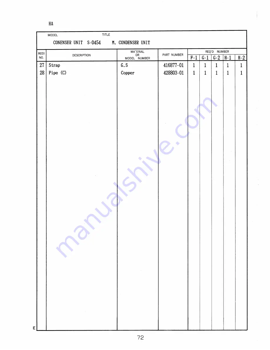 Hoshizaki KM-1201 Series Parts List Download Page 144