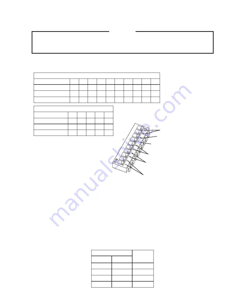 Hoshizaki KM-1301SAH-E Service Manual Download Page 21