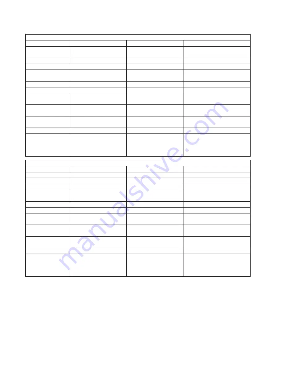 Hoshizaki KM-1301SAJ Instruction Manual Download Page 8