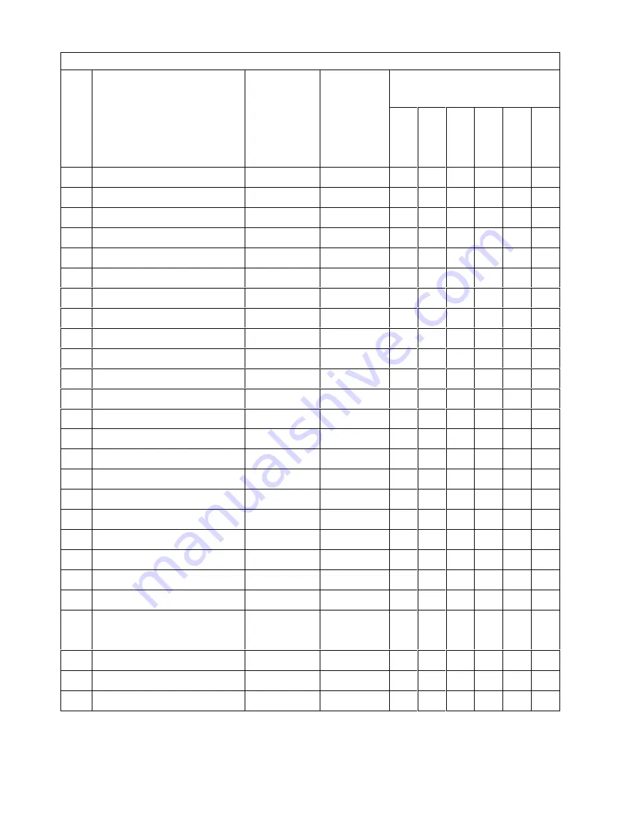 Hoshizaki KM-1600MRF Final Parts List Download Page 15