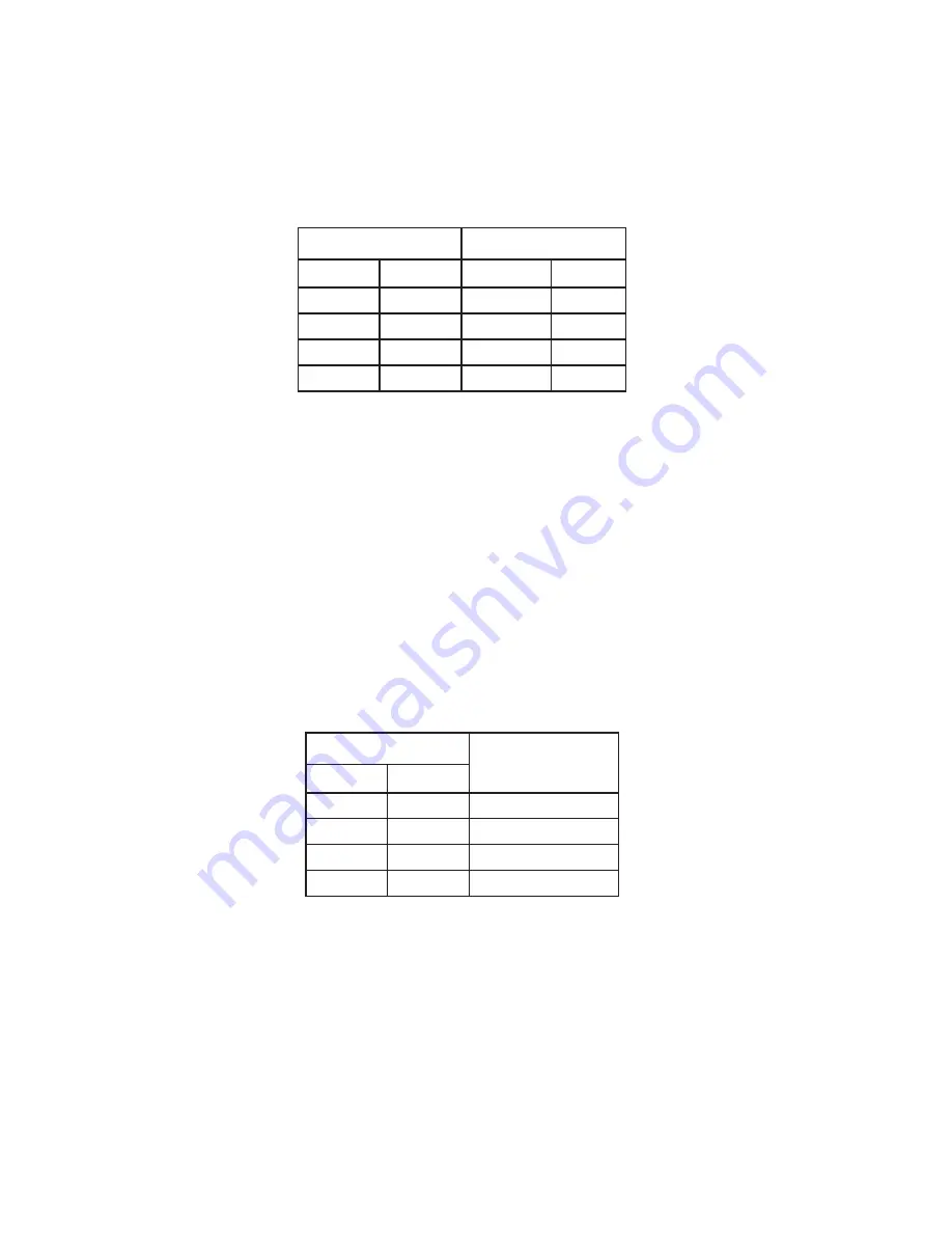 Hoshizaki KM-1601MRH/3 Скачать руководство пользователя страница 20