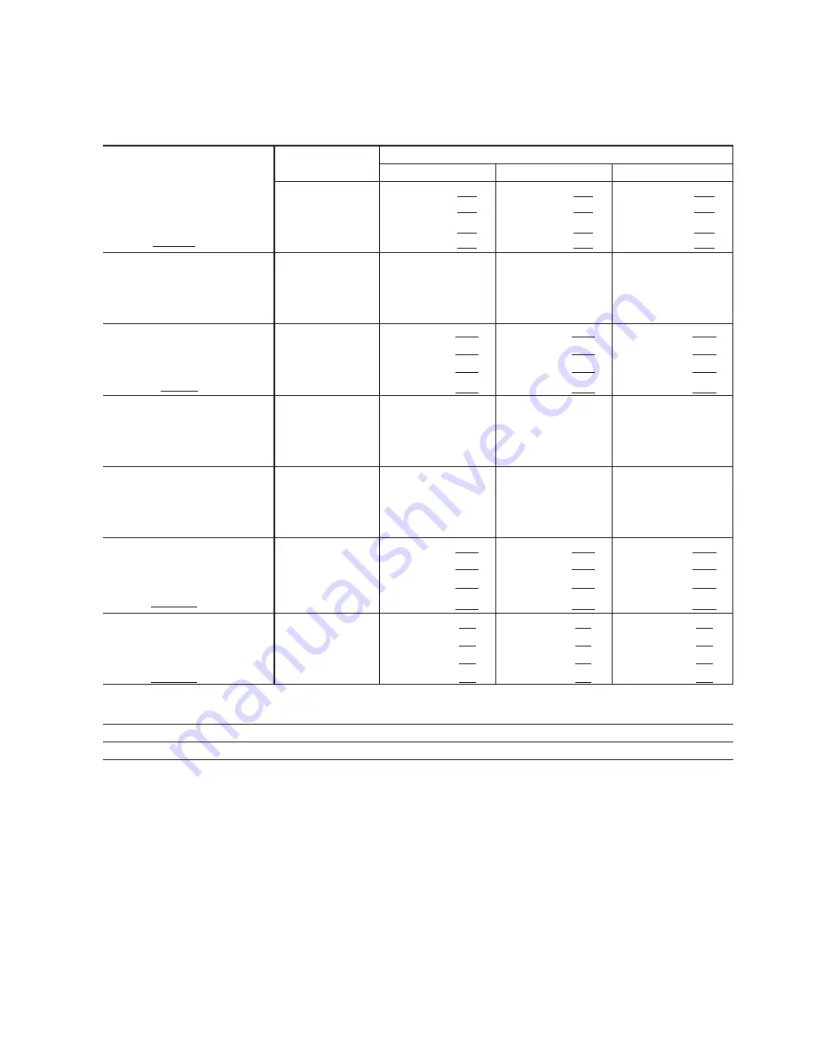 Hoshizaki KM-1601MRH/3 Скачать руководство пользователя страница 25