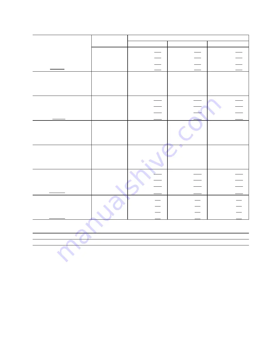 Hoshizaki KM-1601MRH/3 Скачать руководство пользователя страница 27