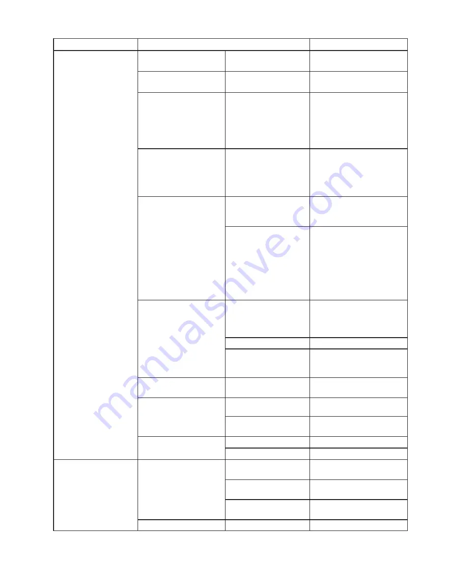 Hoshizaki KM-1601MRH/3 Скачать руководство пользователя страница 37